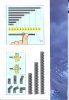 Bauanleitungen LEGO - 3804 - Robotics Invention System 2.0: Page 108