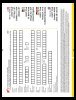 Bauanleitungen LEGO - 7690 - MB-01 Eagle Command Base: Page 74