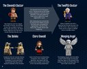 Bauanleitungen LEGO - Ideas - 21304 - Doctor Who: Page 4