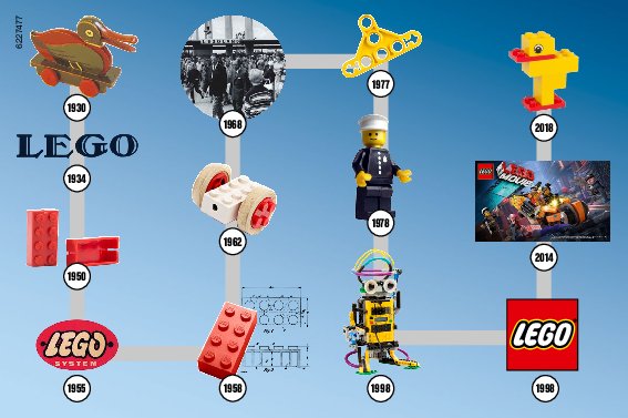 Bauanleitungen LEGO - 30541 - Animal Free Builds - Make It Yours: Page 1